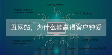 丑出新高度的網(wǎng)站，為什么還能夠贏得客戶的鐘愛？